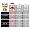 Happi Mi Nutrition Zinc, Zinc 100mg, Magnesium Glycinate 150mg, Vitamin