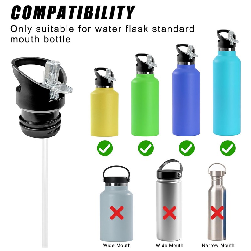 Replacement Lid Drinking Bottle, Drinking Bottles Replacement Parts, Simple Lid