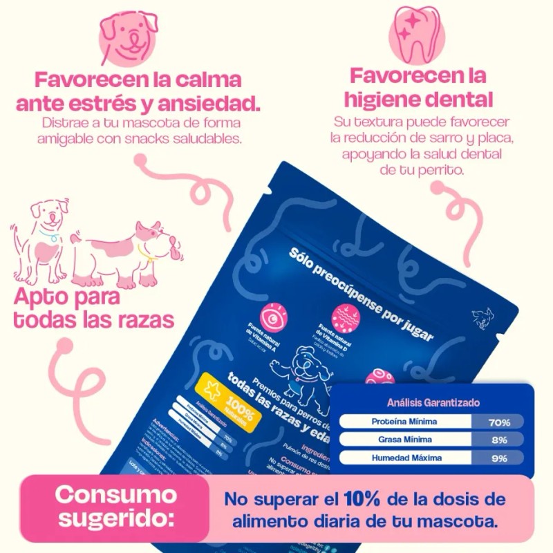 Dogelthy Pack De 2 Bolsas De Pulmón De Res Deshidratado