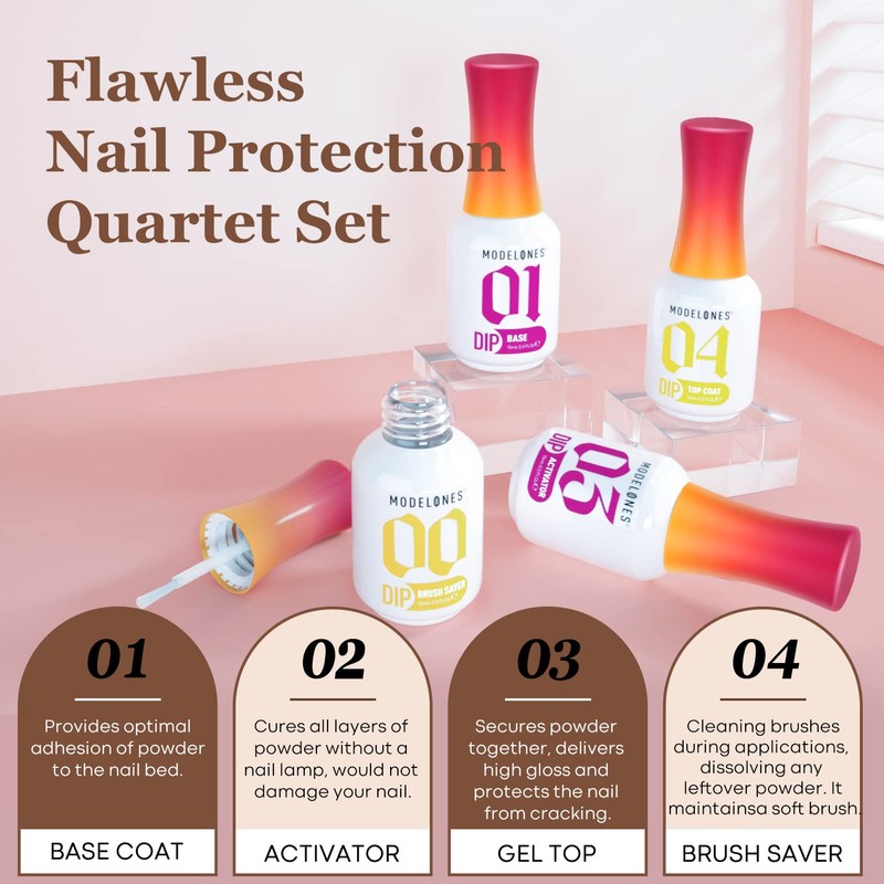modelones Dip Powder Liquid Set 4+4 Pcs, Dip Powder System