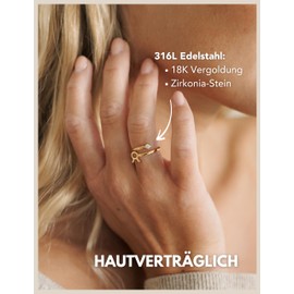 GD GOOD.designs Zodiac Sign Ring Gold with Zirconia Stone for Women – 18K Gold-Plated Women's Ring Made of 316L Stainless Steel | Ring Adjustable (Ring Size 52-60) and Waterproof – Includes Gift Box,