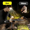 LED Headlamp Rechargeable ( 3Pack/ 2Pack/1Pack )- 230° COB Super