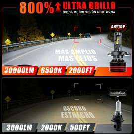 ANYTOP H4 HB2 9003 Led Bombillas para Faros Delanteros,180W 30000LM 6500K Blanco 800% Brillo Focos Kits de Conversión,Luz Alta Y Baja,Luces Antiniebla 2 Unidades