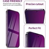 Ifaeveus 2 Pack Privacy Screen Protector for iPhone 14 Pro