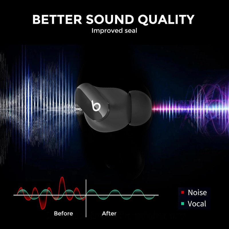 AhaStyle Ear Tips for Beats Studio Buds/Powerbeats Pro 2/Solo Buds/Fit
