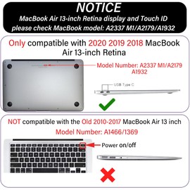 GABraden Compatible with MacBook Air 13 inch Case,2018-2020Release(A2337 M1 A2179 A1932) with Touch ID & 2 Pack Keyboard Protectors,Faux Skin Plush Design Laptop Hard Shell（Black Plush）