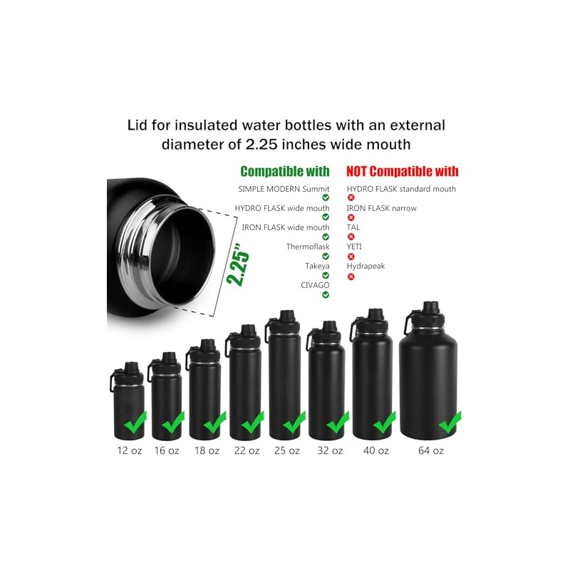 DEFUNX Water Bottle Lid Replacement Spout Top for Wide Mouth