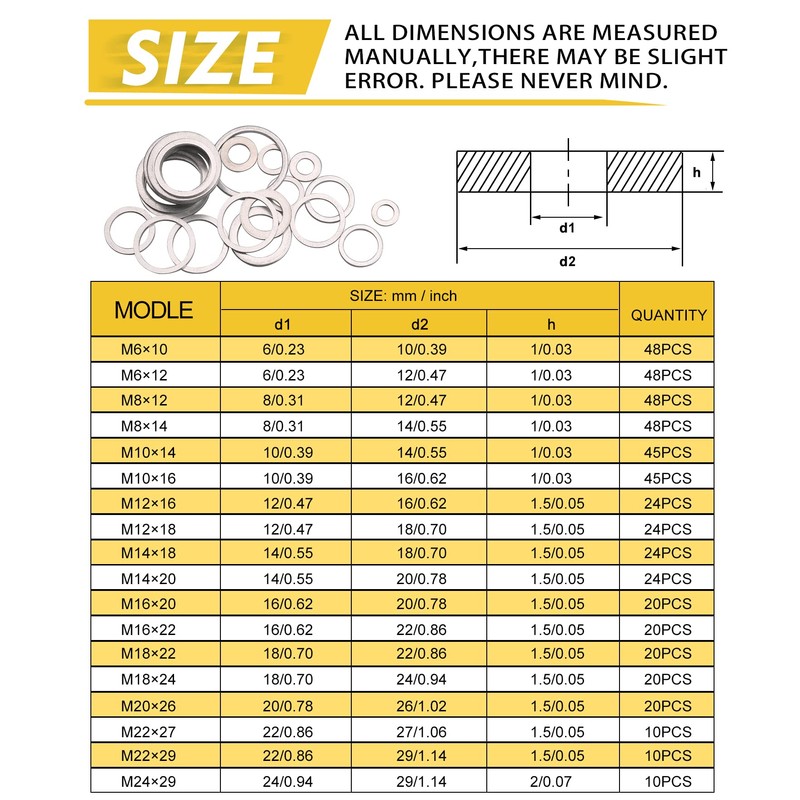 508 pcs Automotive Metric Oil Drain Plug Gasket Aluminum Flat