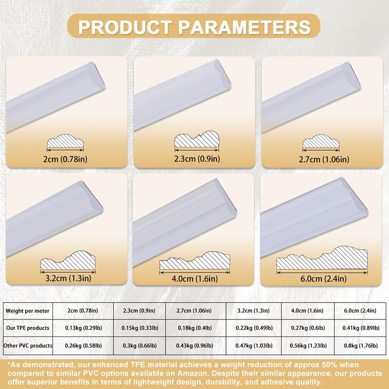 Soengsau Peel and Stick Accent Wall Molding, 196.8"L x 0.9"W