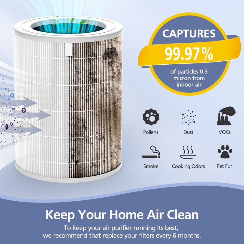 Air180 Replacement Filter, Compatible with BISSELL Air180 and BISSELL Air180