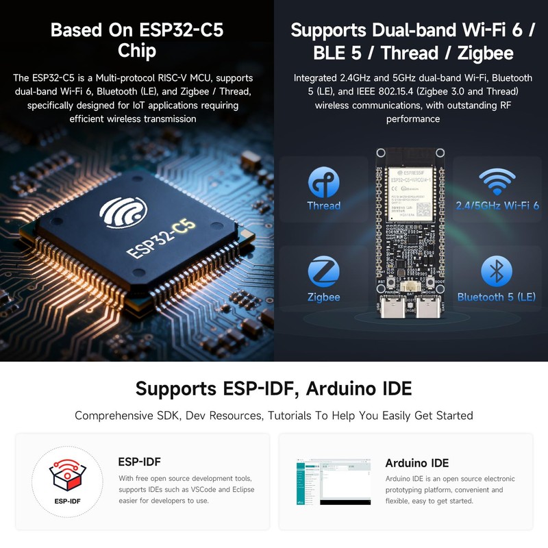 KLAYERS ESP32-C5-Dual-Band Wi-Fi 6 IoT Gateway Dev Board with RISC-V