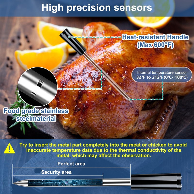 Wireless Meat Thermometer Bluetooth with Ceramic Probe: Waterproof Digital Oven