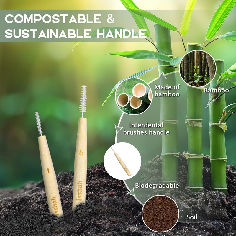 Isshah Bamboo Interdental Brushes, Between Teeth Cleaner Deep Clean Brush,