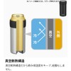 Thermos JCB-500 BK Can Insulator for 16.9 fl oz (500