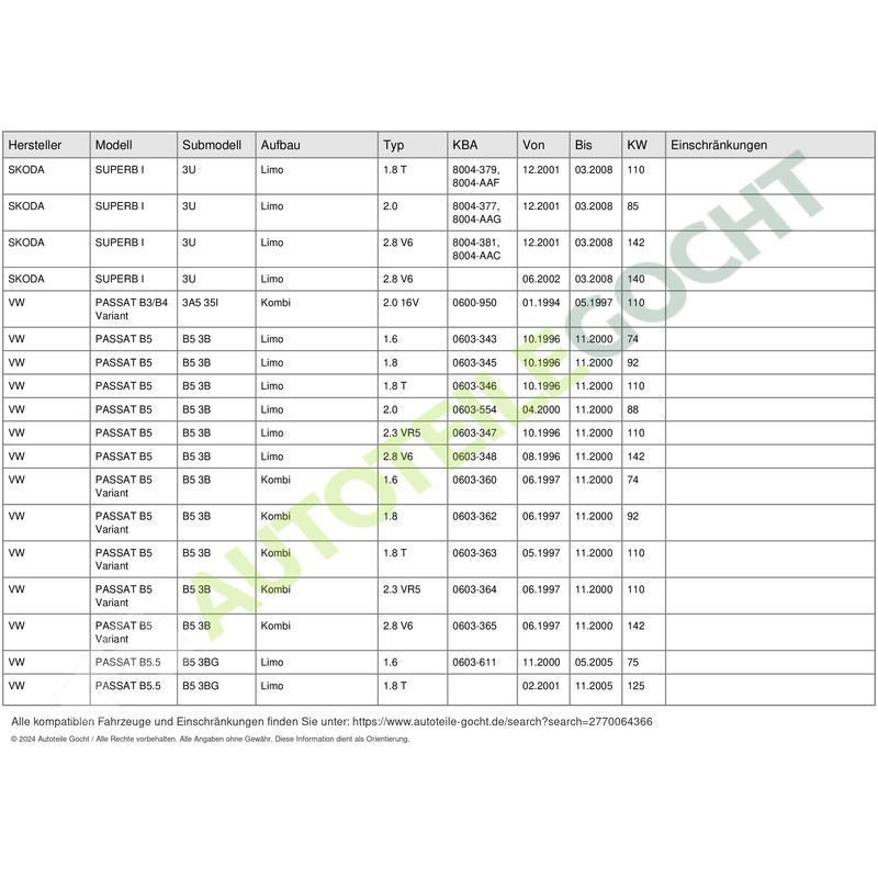 Mag 313011300015 Injection Pump