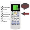 XIVUE Replacement Remote Control for Brondell Bidet Toilet Seat Swash