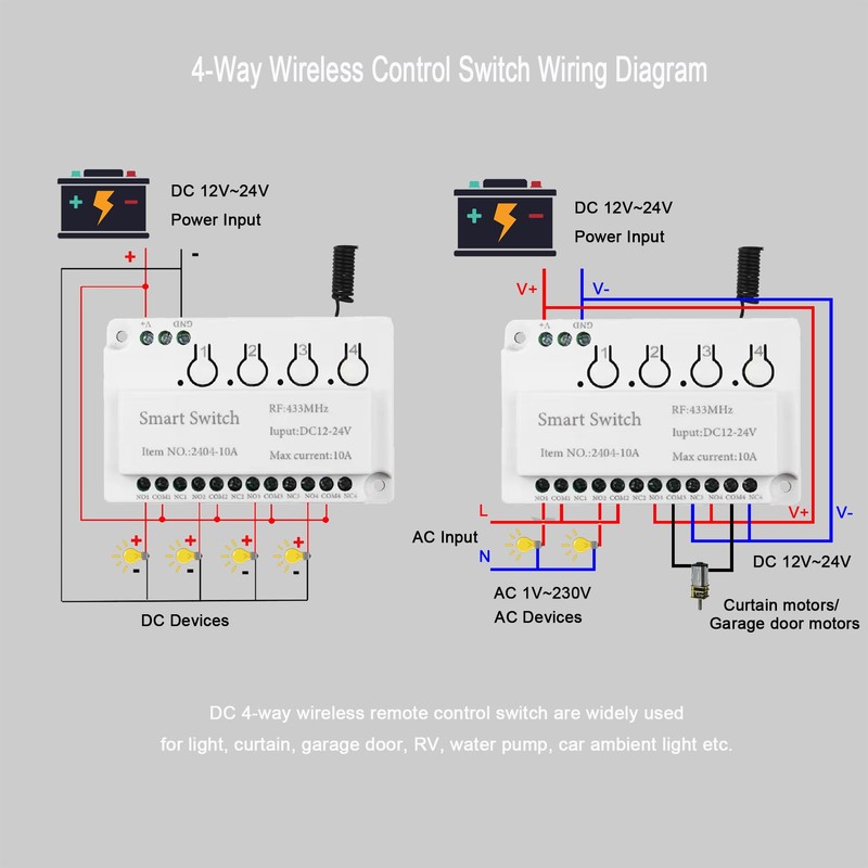 GUIRUIMOON 4 Way Remote Wireless Switchs, Wireless Relay Switch, 12V
