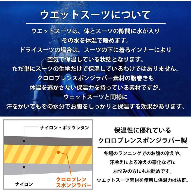 Healthpoint 1009ZS Belly Wrap for Running, Slim Type, Black