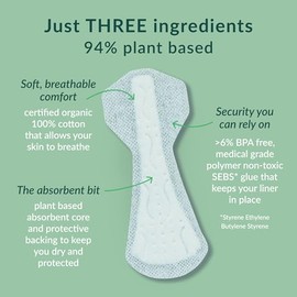 Natracare Natural Organic Thong Style Panty Liners - 30 Pads(2 Packs).