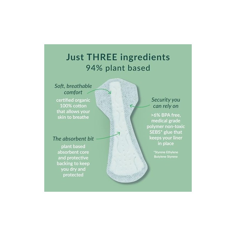 Natracare Natural Organic Thong Style Panty Liners - 30 Pads(2