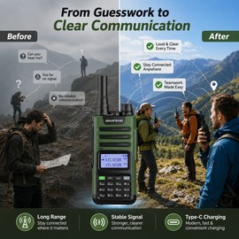 Multi-Band Two-Way Radio for Outdoor Communication – Type-C Rechargeable Walkie Talkie for Camping & Worksites
