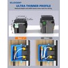 ELEGRP GFCI Outlet w/Nightlight, 20 Amp Self-Test GFI Electrical Outlet