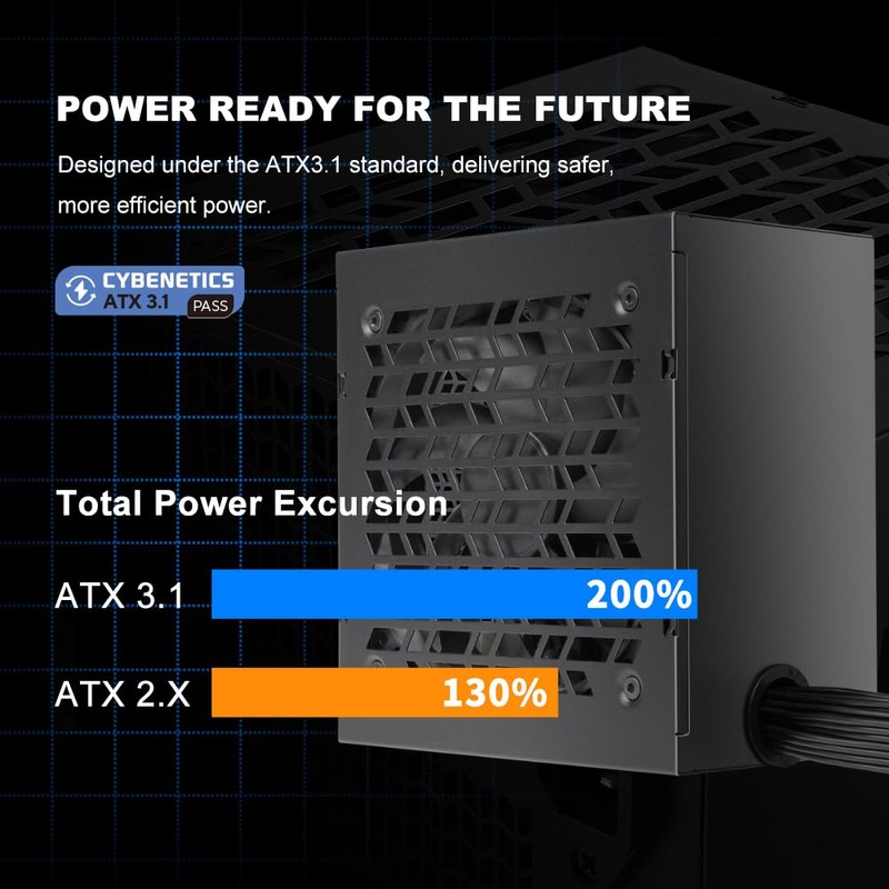 SAMA B750 750W Bronze ATX 3.1 PCIe 5.1 Non-Modular Power