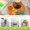 FullChea - Soursop Leaves, 170+ Hojas De Guanabana - Premium