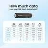 MMOMENT 256GB USB Memory, 2-in-1 OTG Compatible, Type-A & Type-C,