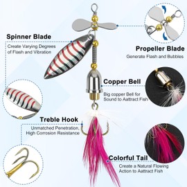 Fishing Lures Spinner Baits Kit, 10pcs Inline Spinnerbait with Rooster Feather Treble Hooks Spoon Lures for Bass Salmon Trout Hard Metal Spinner Baits with Tackle Box