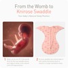 Knirose Swaddling Sack Baby Transition Sleeping Bag with Anti-Scare Function,
