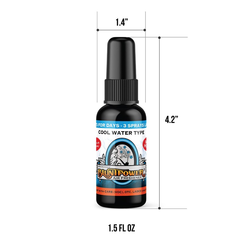 BluntPower Oil Based Concentrated Air Freshener and Oil for Diffuser