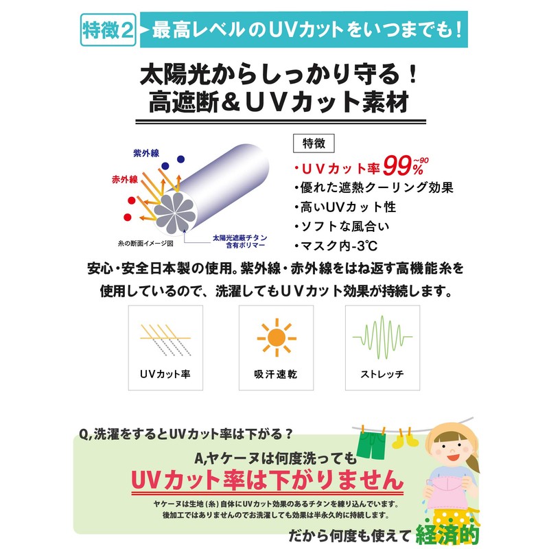 YAKeNU UV CUT MASK UV Protection Face Cover, Yakenu Fit,