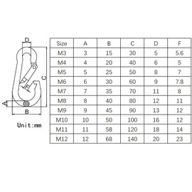 ANSIEDIO 2pcs M9 Carabiner Clip, Heavy Duty 304 Stainless Steel Spring Buckle Hook, Carabiner Keychain Clips for Outdoor, Camping, Hiking, Fishing (Not for Climbing)