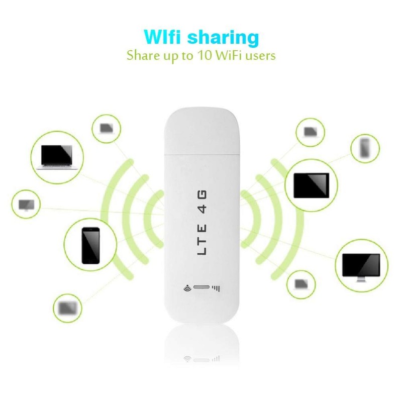 Elprico 4G USB WiFi Dongle, 4G LTE USB Network Adapter