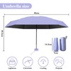 Mini Travel Umbrella, Travel Umbrella, 6 Ribs Mini Umbrella, Small