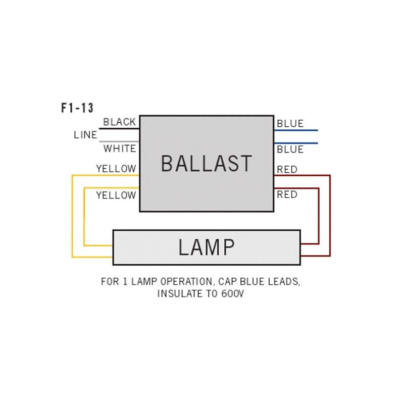 Replacement for Advance R-2S40-TP-AC Ballast by Technical Precision