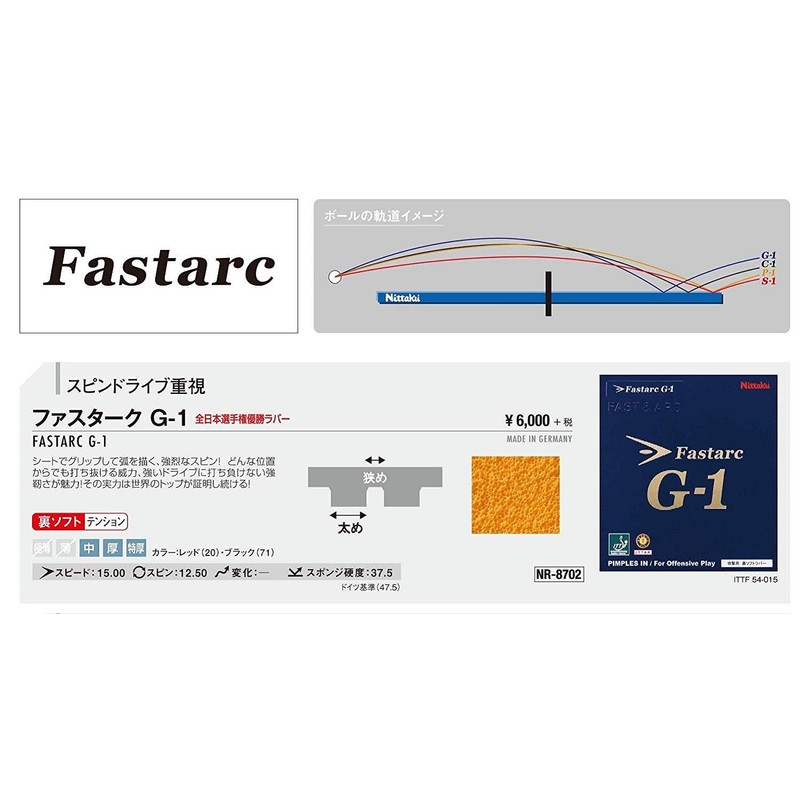 Nittaku (Nittaku) Back Soft Rubber File Stark G-1 Tension System