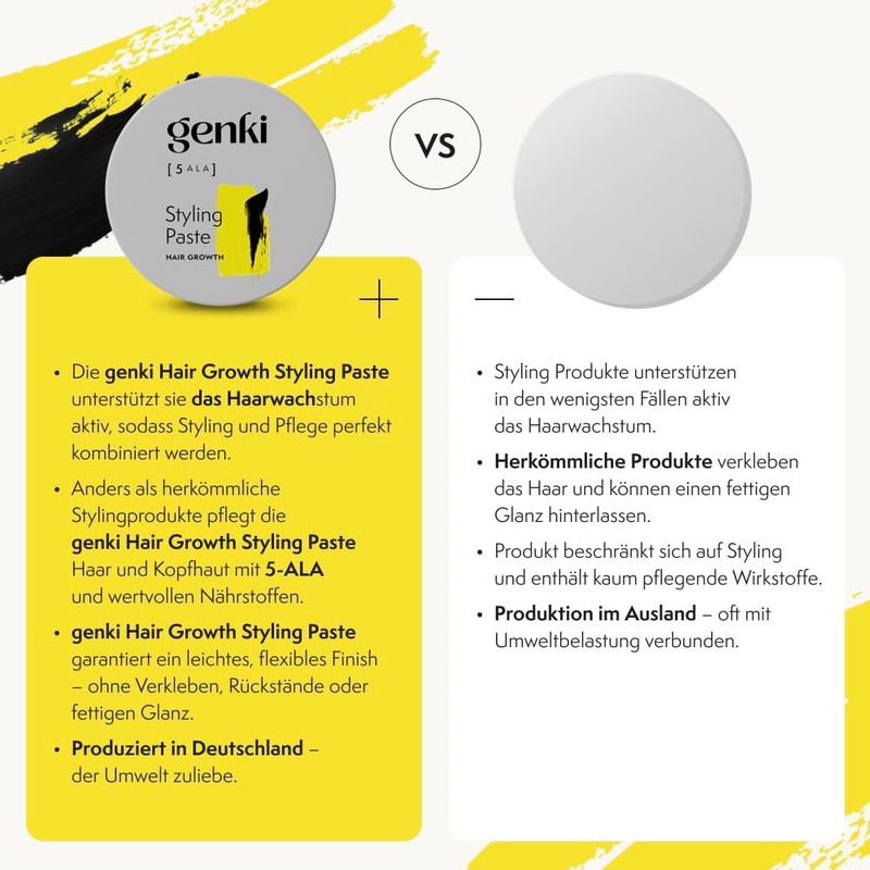 Genki Haircare Hair Growth Styling Paste mit 5-ALA Pflege und