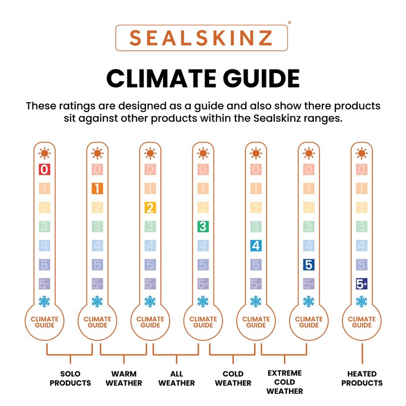 SealSkinz Broome Waterproof All Weather Shooting Glove