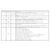 Display Module 3.12in Wide View Angle High Contrast Ratio Low