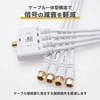 Horic AWE-653WH Antenna Double Waveper, 4K Broadcasting (3224MHz)/BS/CS/Terrestrial Digit/CATV Compatible),