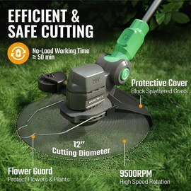 WORKPROX 20V Cordless String Trimmer/Edger 9500RPM 12" Cut 4A Battery Spool Line