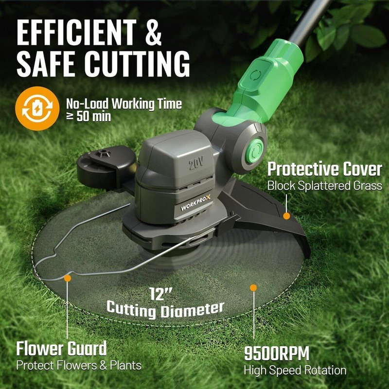 WORKPROX 20V Cordless String Trimmer/Edger 9500RPM 12" Cut 4A Battery