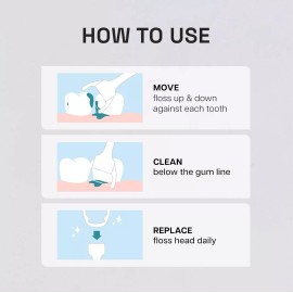 REACH Ultraclean Access Flosser Refill Heads, Mint, 28 ct, PFAS Free