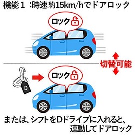 EnlargeCorp Corolla Sport, Corolla, Corolla Touring 210 Series Compatible Vehicle Speed Linked Auto Door Lock Kit with Answer Back Light Function