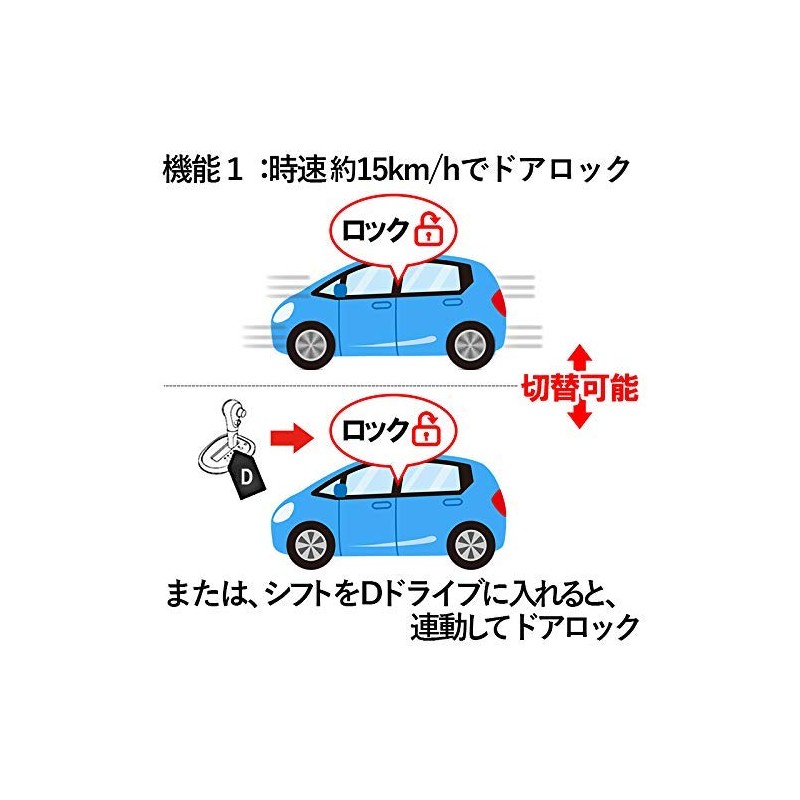 EnlargeCorp Corolla Sport, Corolla, Corolla Touring 210 Series Compatible Vehicle
