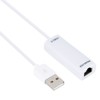 USB to RS485/RS422 Converter Adapter Industrial Grade with British PL2303