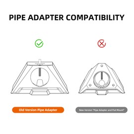 Starlink Mini Tripod Mount Adapter - 1/4-20 Threaded Aluminum Alloy Pipe Adapter Compatible Accessory for Secure Tripod Mounting | Durable, Lightweight Design for Starlink Mini Accessories & Dish