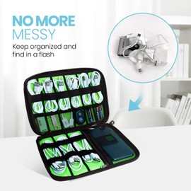 Lcsmaokin Electronics Organizer, Portable Waterproof Travel Storage Bag for Small Charging Cord Storage, Charger, SD Card etc, for Travel, Business, Yellow Green